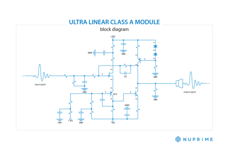 sta-9-ulcam-block-diagram