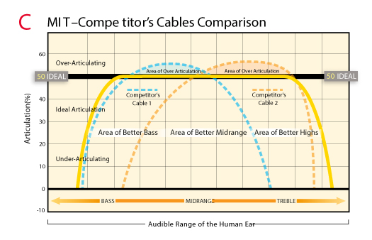 multipole-explained-2015_04