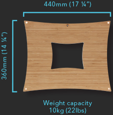 soundstage-specifications