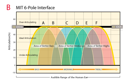 multipole-explained-2015_03